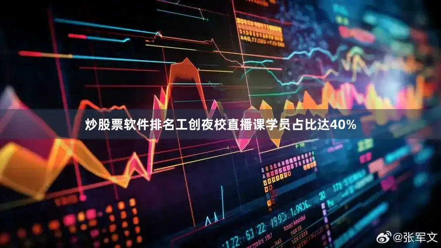 炒股票软件排名工创夜校直播课学员占比达40%